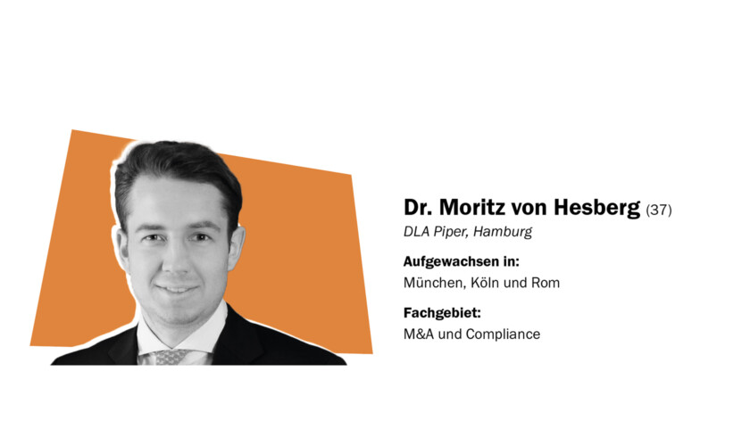 Moritz von Hesberg