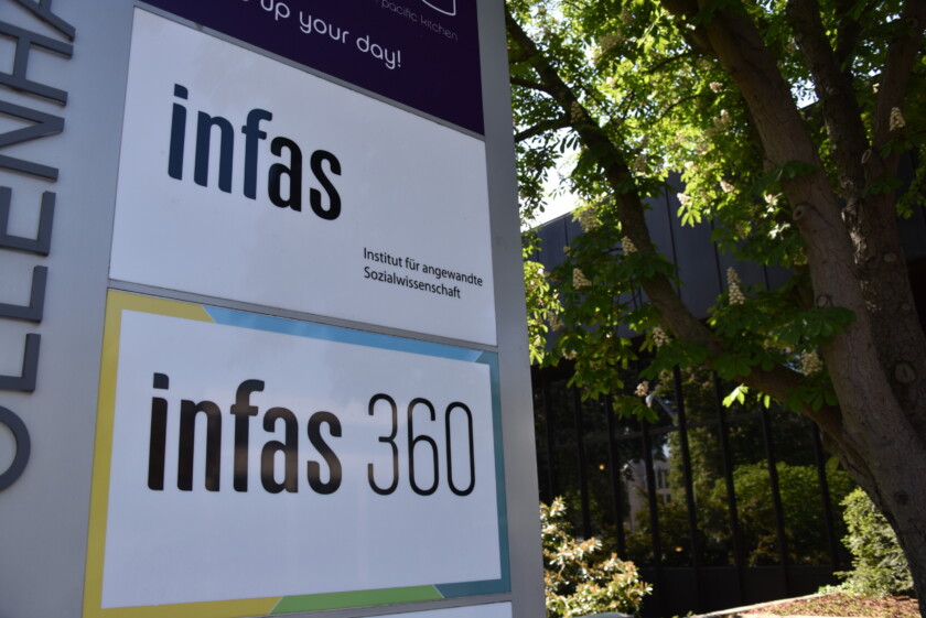 Logo, Schriftzug infas Institut für angewandte Sozialwissenschaft Institut für Markt- und Sozialforschung und Infas 360